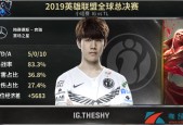 TheShy在利物浦比赛中战术调整，反败为胜引发热议！的简单介绍