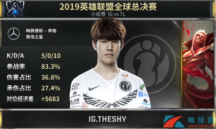 TheShy在利物浦比赛中战术调整，反败为胜引发热议！的简单介绍