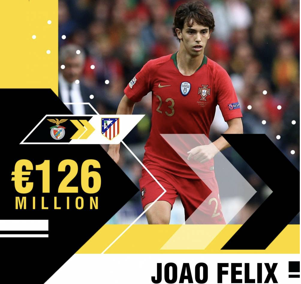 包含葡超今晨再迎强敌；费城76人官宣签约；主帅态度——震撼外界；数据趋势出现新变化的词条